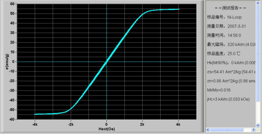 VSM振动样品磁强计(图3)